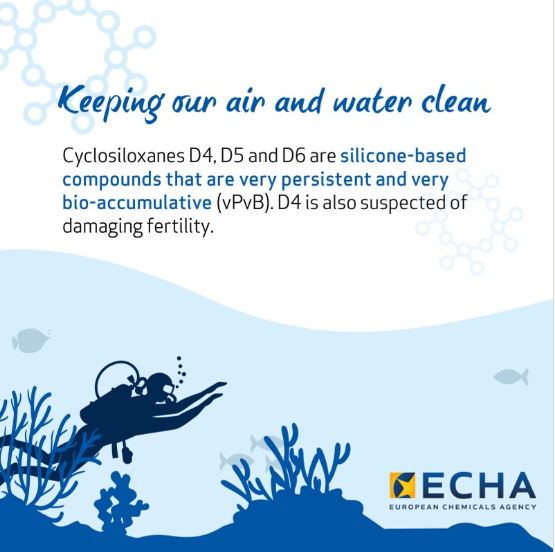 Octamethylcyclotetrasiloxane (D4), decamethylcyclopentasiloxane (D5) and dodecamethylcyclohexasiloxane (D6) substances restricted under EU Comission Regulation